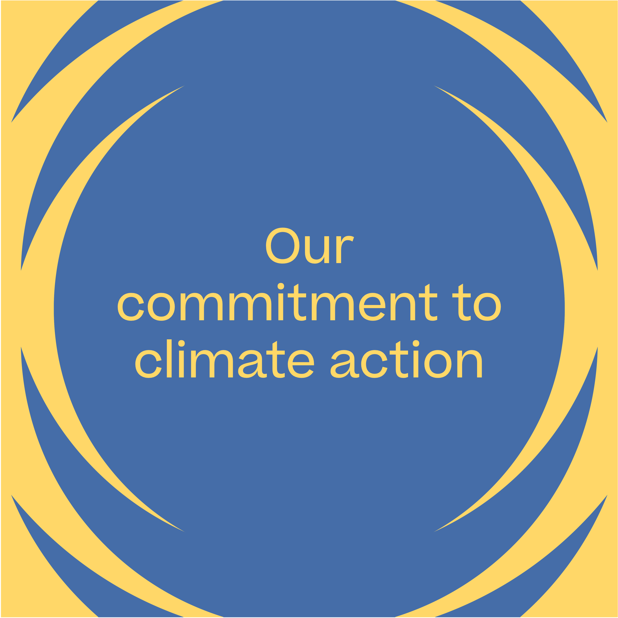 A blue graphic with yellow swirls at the edges. Text reads: our commitment to climate action